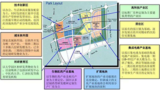上海眾人信息技術(shù) 專(zhuān)業(yè)的網(wǎng)頁(yè)制作與網(wǎng)絡(luò)工程技術(shù)咨詢(xún)服務(wù)
